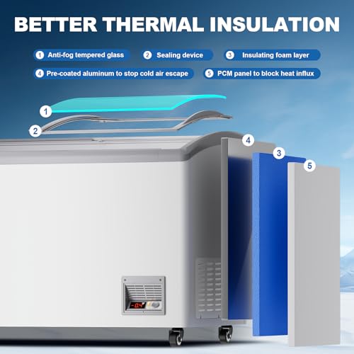 13 Cu.Ft Chest Freezer Commercial Ice Cream Display Case Restaurant Gelato Dipping Cabinet Top Deep Freezer with 8 Large Displayed Tubs, 2 Sliding Glass Doors, Rolling Wheels and Lockable Breaks