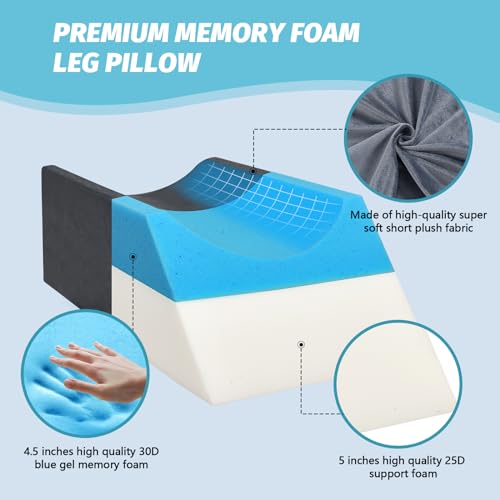 JOYWOO Double Leg Support Elevation Pillow – Ideal for Post-Hip Replacement, Back-Sleeping, Swelling Relief. Comfortable Foam Wedge, Essential After Surgery for a Restful Sleep by JOYWOO - Used condition - Image 4