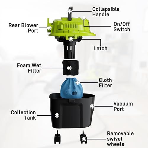 Image of YWDV25B 2.5 Gallon Small Shop Vac 1.5 Peak HP Mini Wet Dry Vac with Blowing Function, 15Ft of Cleaning Reach, 3 in 1 Portable Compact Shop Vacuum for Hose and Attachments for Home Floor /Car /Garage
