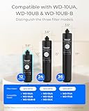 Waterdrop B085G66JTZ lato 2