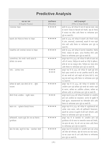 Image of Oswaal CBSE 15 Sample Question Papers Class 12 Hindi Core for 2026 Board Exam (As per CBSE Sample Question Paper issued on 30 July 2025), recommended by 2025 CBSE Toppers