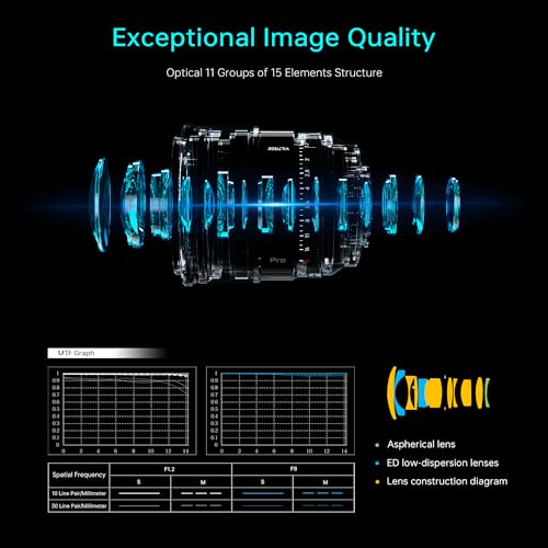 Image of VILTROX 27mm F1.2 Pro Level XF Fuji Autofocus Lens f /1.2 Large Aperture APS-C Lens Compatible with Fuji X-Mount Mirrorless Cameras XH2S XH2 XT5 XT4 XT3 XS20 XT30 II XT200
