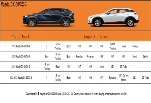 Image of Kayme 6 Layers SUV Car Cover Custom Fit for Mazda CX-30 /CX-3 /CX 30 /CX 3 (2019-2025) Waterproof All Weather for Automobiles, Outdoor Full Cover Rain Sun UV Protection.Silver