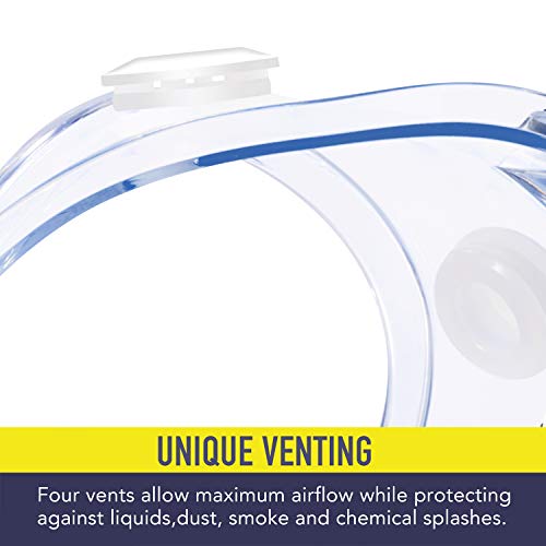 Safety Goggles, Protective Safety Glasses, Soft Crystal Clear Eye Protection - Perfect for Construction, Shooting, Lab Work, and More, 2 Pack (White)