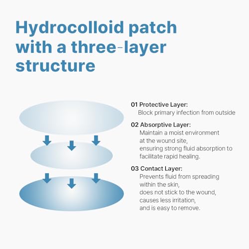 Ariul True AC Spot Cover Patch – Hydrocolloid Acne & Pimple Patches with Niacinamide & Tea Tree, Invisible Cover, 110 Count (10mm x 60 + 12mm x 50)