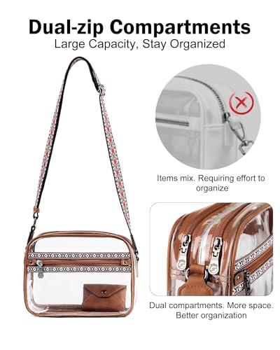 Image of FADEON Clear Bag for Stadium Events, Clear Crossbody Bag, Transparent Purse | Double-Zipper Clear Crossbody Meets 12 inchx12 inchx6 inch Stadium, Reinforced Straps, Waterproof for Concerts, Sports & Festivals