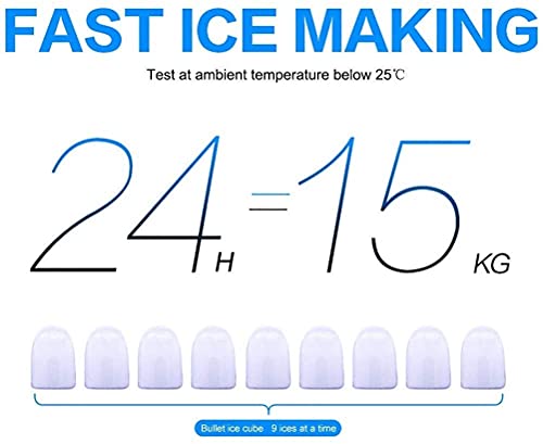 Máquina fabricadora de hielo de sobremesa, 9 cubos de hielo listos en 8 minutos, 33 libras de cubos de hielo en 24 horas, eléctrica miniatura 3