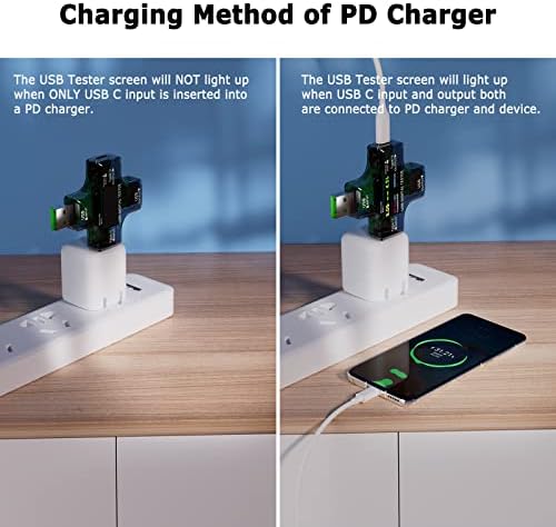 Tester USB C 2 w 1 Typu C Miernik Mocy, Woltomierz Cyfrowy Multimetr USB 3.0 3.6-32V 0-5.1A Napięcia i Prądu Amperomierz Woltomierz Woltomierz Detektor IPS Wyświetlacz LCD Detektor Ladowark