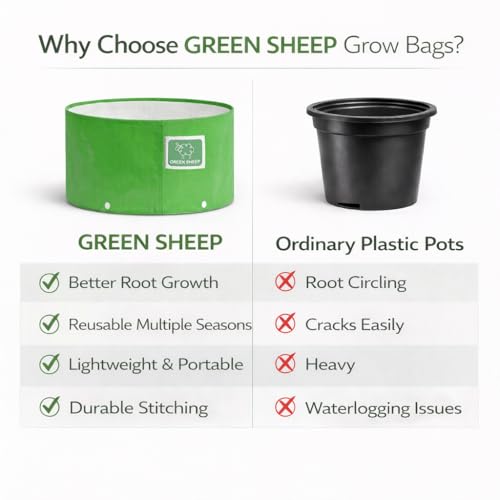 Image of GREENSHEEP HDPE Grow Bag Heavy Duty 260 GSM Round Plants Flower Growing Bags Floor Standing Mount Type for Home Garden Balcony Terrace Kitchen Nursery (Green, 18x24 inch, Pack of 9)