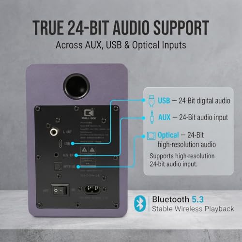 Image of 60W Desk Speakers for PC, Bluetooth 5.3 DSP, 24-Bit Optical, USB-C /AUX, Silk-Dome Tweeter, Carbon-Fiber Driver, for Laptop /Mac /Monitor (Slate Blue)