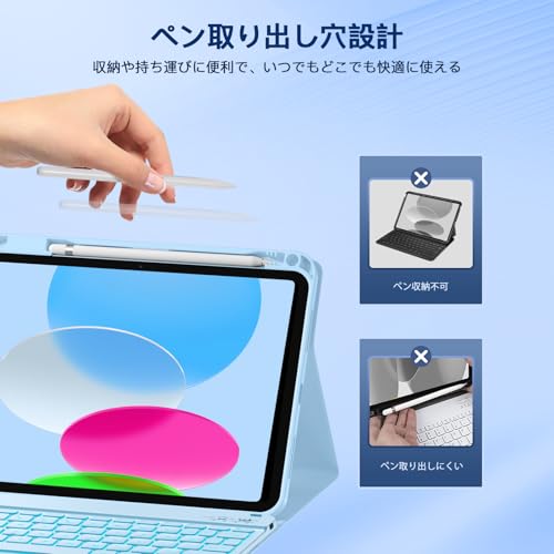 HETHOT iPad用 キーボード付きケース A16 第11世代/第10世代 JIS日本語配列 7色バックライト 超軽量 着脱式 耐汚れ性素材カバー ペンシルホルダー付き Bluetoothキーボード 多角度調整【日本語取扱説明書付き】