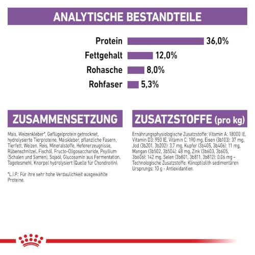 ROYAL CANIN STERILISED 7+ Trockennahrung für Katzen – 0.4 kg
