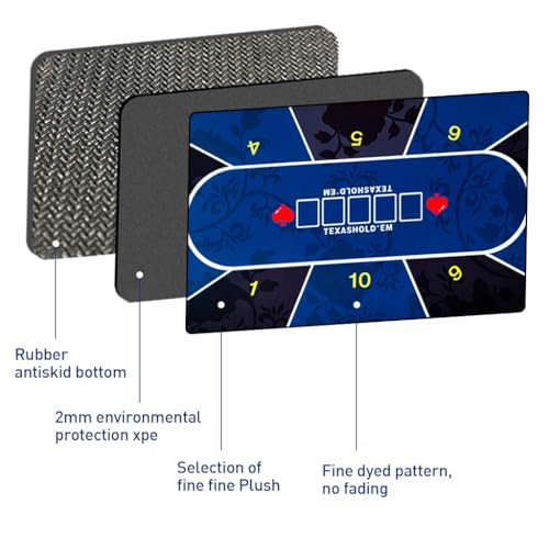 Image of PATPAT Poker Mat for Table 10 Players, 47.2 x 23.6 in Rubber Anti-Slip | Smooth Card Play, Helps Protect Table Surfaces, Stable Rubber Base, Printed Layout, Easy to Wipe, Care Guidance