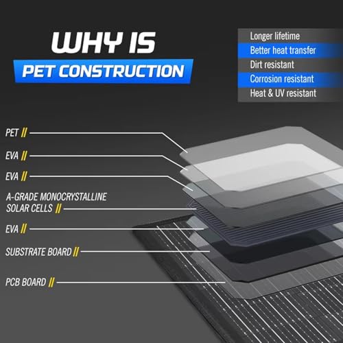 400 Watt Portable Solar Panel, 25.8% High Efficiency Foldable Compatible Solar Panels IP68 Waterproof Solar Charger for Outdoor Activities Power Station Camping Off-Grid Trip - Image 4