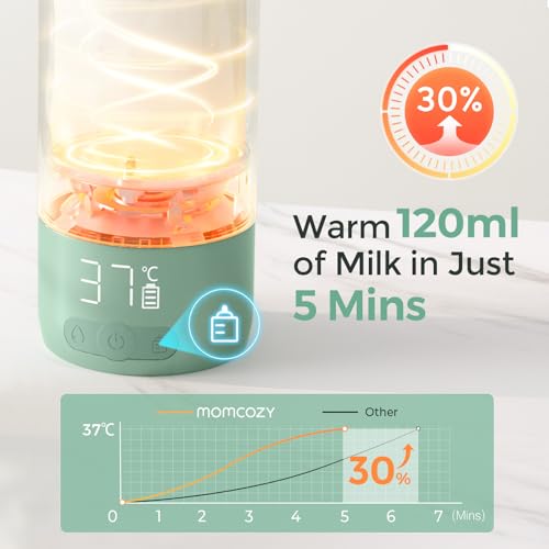 Momcozy Portable Bottle Warmer for Breast Milk, Baby Travel Essentials - Image 5