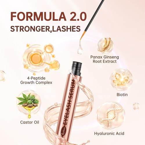 Image of Lash Serum for Eyelash Growth: Premium Eyelash Growth Serum with Advanced Formula to Boost Longer Fuller and Thicker Lashes and Eyebrows - Gentle & Vegan for Sensitive Eyes