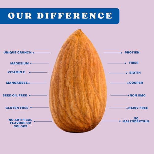 Image of Daily Crunch Sprouted Almonds and Dehydrated Nuts for a Unique Crunch, Keto Friendly, Non-GMO Zero Seed Oils, Gluten Free, 4oz (2 Pack, Churro)