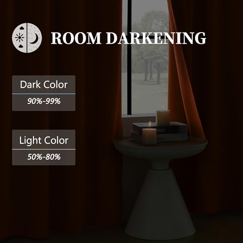 Image of HUTO Blackout Window Curtains and Drapes - Thermal Insulated Solid Antique Copper Grommet Top Blackout Panels Draperies for Kid's Room (Vibrant Orange, 1 Pair, 52 x 63 Inch)