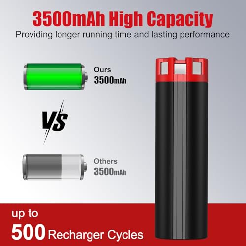 2 Pack 4V 3.5Ah USB Battery Replacement for Milwaukee Headlamp/Flashlight - image 4
