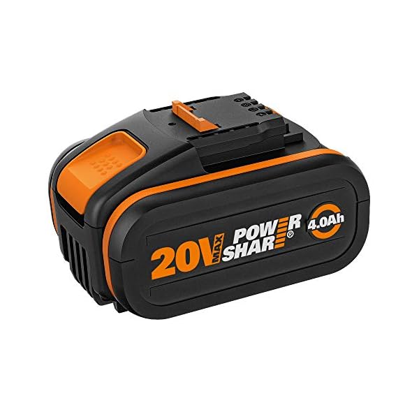 WORX 18V Akku(20V Max) 4.0Ah WA3553 mit Anzeige, PowerShare für Alle WORX Geräte –Ersatzakku Wiederaufladbarer…
