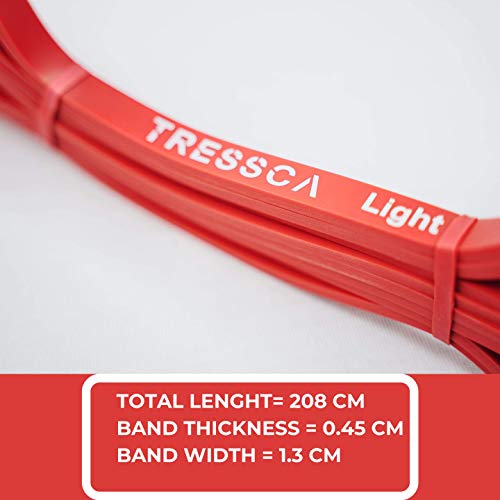 Image of Resistance Band /Pull up Assist Band