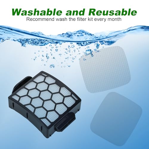 Image of Vacuum Filters Replacement for Shark LA300 LA301 LA322 LA351 LA500 LA502 LA555 LA360 LA362 LA401 LA455 LA702 Rotator Lift-Away ADV DuoClean PowerFins Upright Vacuum 1 HEPA 2 Foam 2 Faux Felt Filters