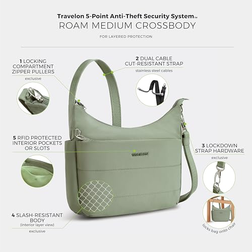 Image of Travelon Anti-theft Roam Medium Crossbody