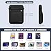 MoKo 9-11 Inch Tablet Sleeve Bag, Fits iPad Air M3 11, 5/4th 10.9, iPad A16 10/9/8/7th 10.2, iPadPro 11 Inch, Tab S8/S9 11, Multifunctional Bag with Shoulder and Headphone Port, Black