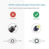 FSKE 45W 19V 2.37A Laptop Charger for Acer Aspire 1 3 5 ES1 E1 E5 E15 E17 ES1 E5 E1 V5 V3 S3 R3 E15 5750 5920 Chromebook Power Supply Notebook AC Adapter,5.5 * 1.7mm (not fit for 3.0 * 1.1mm) - Image 2