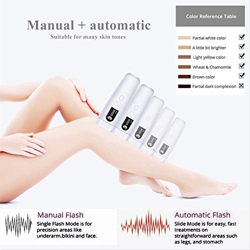 Épilateur laser IPL 990000 flashs permanent machine blanche corps