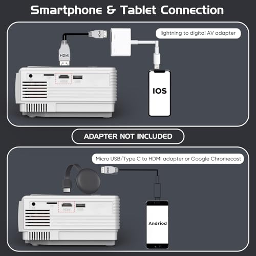 PANSEBA 1080P Mini Projector with Screen, Portable Home Theater Movie Projector with Two-Way Bluetooth, HDMI/USB Input for Smartphone/TV Stick, Ideal for Indoor & Outdoor Use