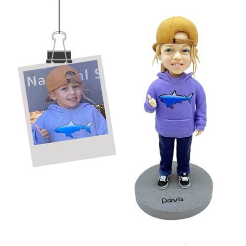 Custom Bobblehead from Photos