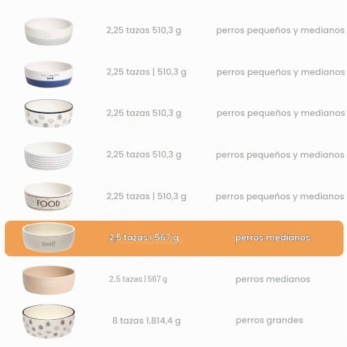 Miniatura 3 de Pearhead Woof - Cuenco Para Mascotas, Plato De Agua Y Comida Para Perros, Accesorio Para Dueño De Mascotas, Cerámica, Blanco, Apto Para Microondas Y Lavavajillas, Mediano, 24 Onzas