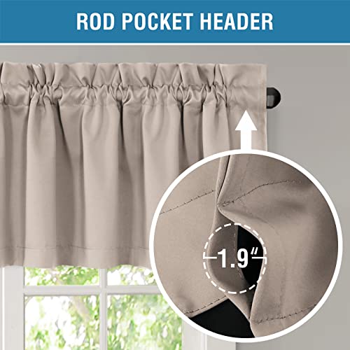 H.versailtex 100% Blackout Curtain Valances For Kitchen Windows/Bathroom/Living Room/Bedroom Thermal Insulated Rod Pocket Valances For Windows, 2 Pack, 52" X 18", Natural Sand #TOP3