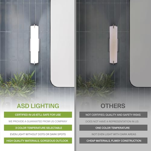 Image of ASD LED 18 inch Vanity Wall Mount Light Fixture, Linear Bathroom Lighting Bar | 3CCT, Dimmable, Energy Star, ETL Listed | 20W 1500LM 3000-5000K 120V | Long Tube Bath Sconce Over Mirror | Nickel