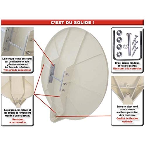 Parabole Fibre Triax DAP 910 90CM CRÈME Gain 39.7dB