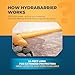The Original HydraBarrier Standard Flood Barrier – 24 ft Long x 4 in High – Light, Reusable Sandbag Alternative – Flood Control & Diversion Tube for Home, Garage, Door & Property Protection