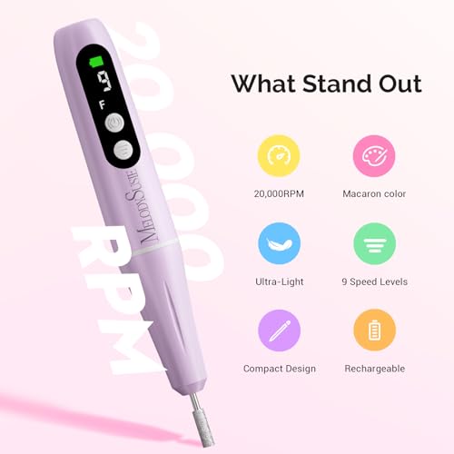 Image of MelodySusie PC90G Cordless Nail Drill & P-Art01R Handheld UV Lamp