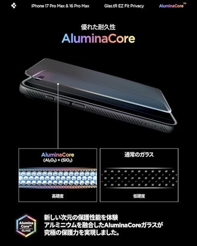 Spigen iPhone 16 Pro Max Glass Film Privacy 9H Hardness Tempered Glass with Paste Kit Compatible with iPhone 16 ProMax, Anti-Peeping Film, Fingerprint Authentication, Nano Coating, Shatterproof, Pack