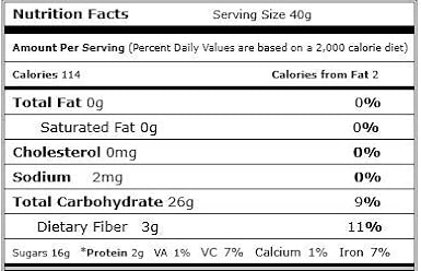 Sun Dried California Diced Peaches, No Added Sugar, 5 LB bag, Candymax