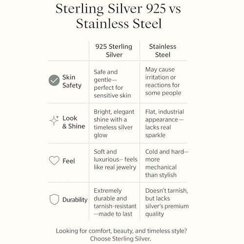 Sterling Silver Nose Ring - Dainty Thin 20 Gauge 7mm Nose Piercing Hoop - 925 Sterling Silver Nose Rings For Women - Handmade Nose Hoops Jewelry - Gift Ready4