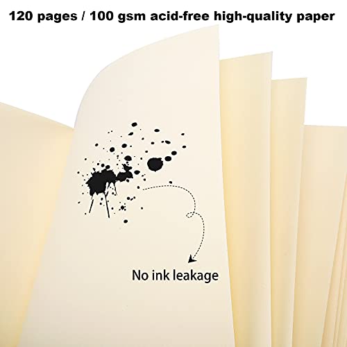 Labuk 4 Pack Blank Notebook Bulk, 120 Sheets Unlined Notebooks 100Gsm 5.6"X 8.3" Hardcover Sketchbook For Office School Travelers Ideal Gifts #TOP3