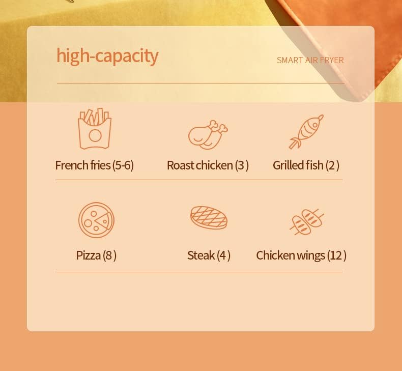 Miniatura 6 de Freidora de aire inteligente 6LA