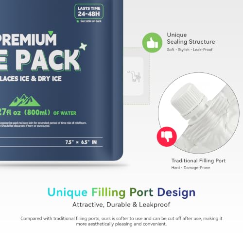 Tempk 8packs(7.5"x6.5") Reusable Ice Packs, Long-Lasting Freezer Packs for Coolers and Lunch Boxes, for Camping, Fishing, Road Trips and Beach Z1 by Tempk - Used condition - Image 3