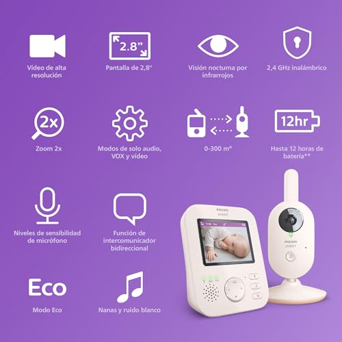 Variante de Philips camara bebe SCD881/26 pantalla 2,8 pulg