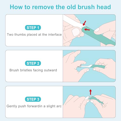 Toothbrush Replacement Heads Compatible with Quip Sonic Toothbrush-Soft Bristle Adult Refill Toothbrush Heads, Light Gray, 4-Pack — view 3