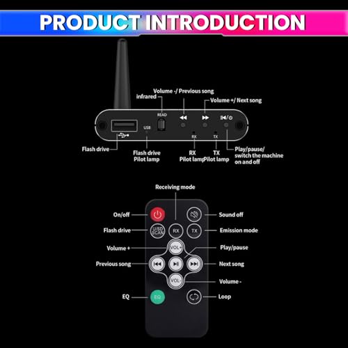 Image of amiciSound Bluetooth 5.4 Receiver Transmitter with Mic and Remote Control, aptX-Adaptive aptX-LL Wireless Audio Adapter for TV, Airplane, Home Stereo, Car with 3.5mm Aux Jack, Dual Connection