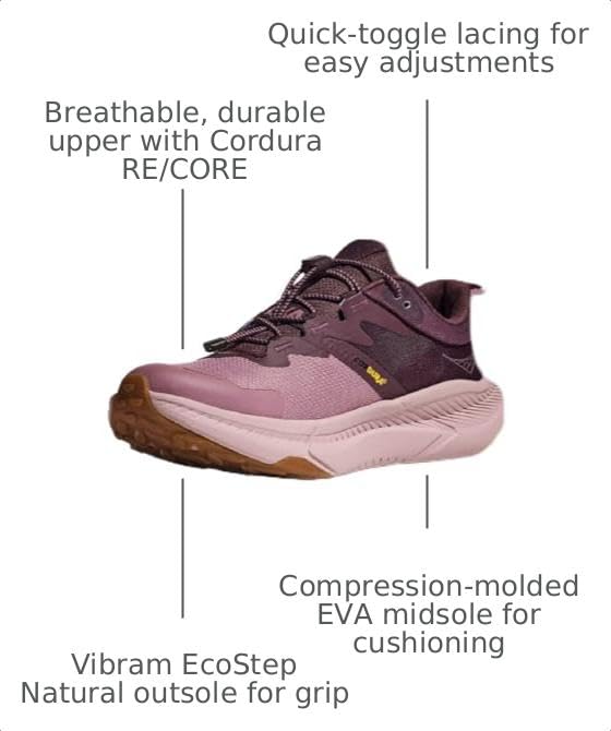 Image of Hoka Womens Transport