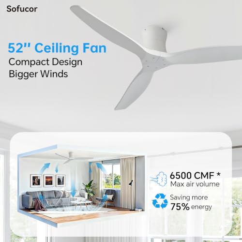 Sofucor 52" Solid Wood Ceiling Fan with Remote No Light Low Profile by Sofucor - Used condition - Image 2