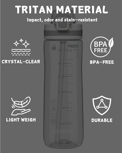 Image of Opard Peak Water Bottle with Straw Cap, BPA-Free, Leak Proof Flip Top Bottle